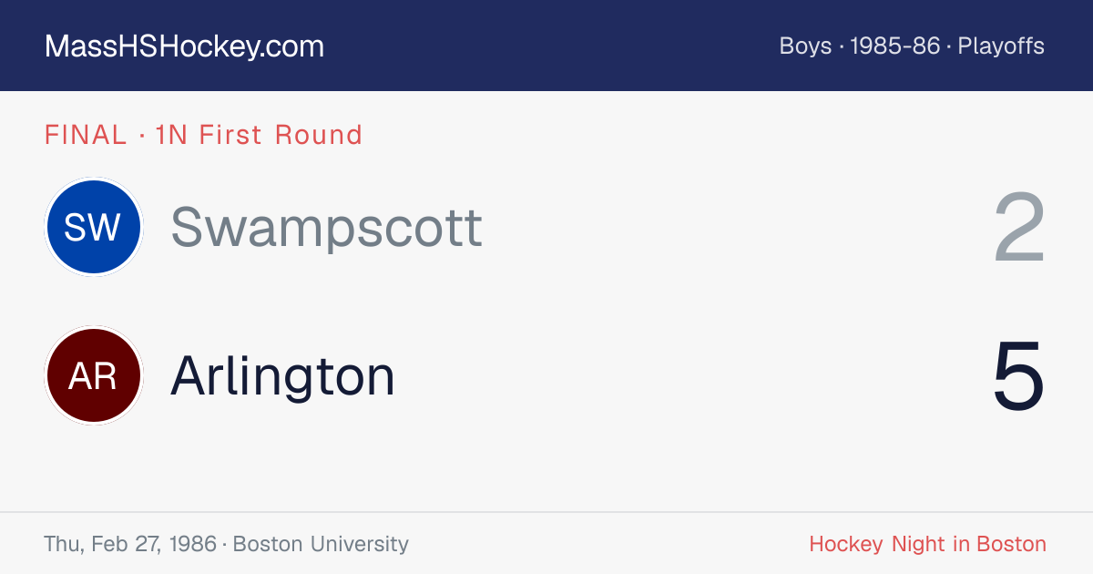 Swampscott at Arlington score card