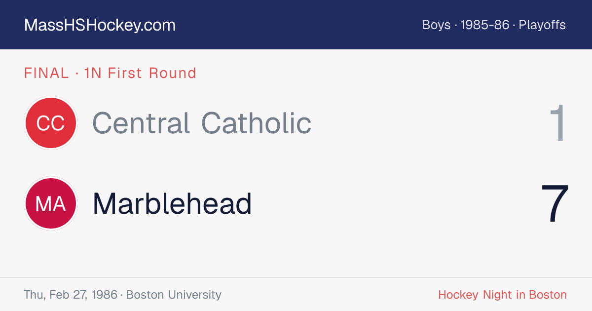 Central Catholic at Marblehead score card