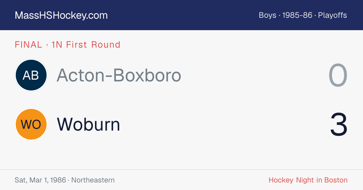 Acton-Boxboro at Woburn score card