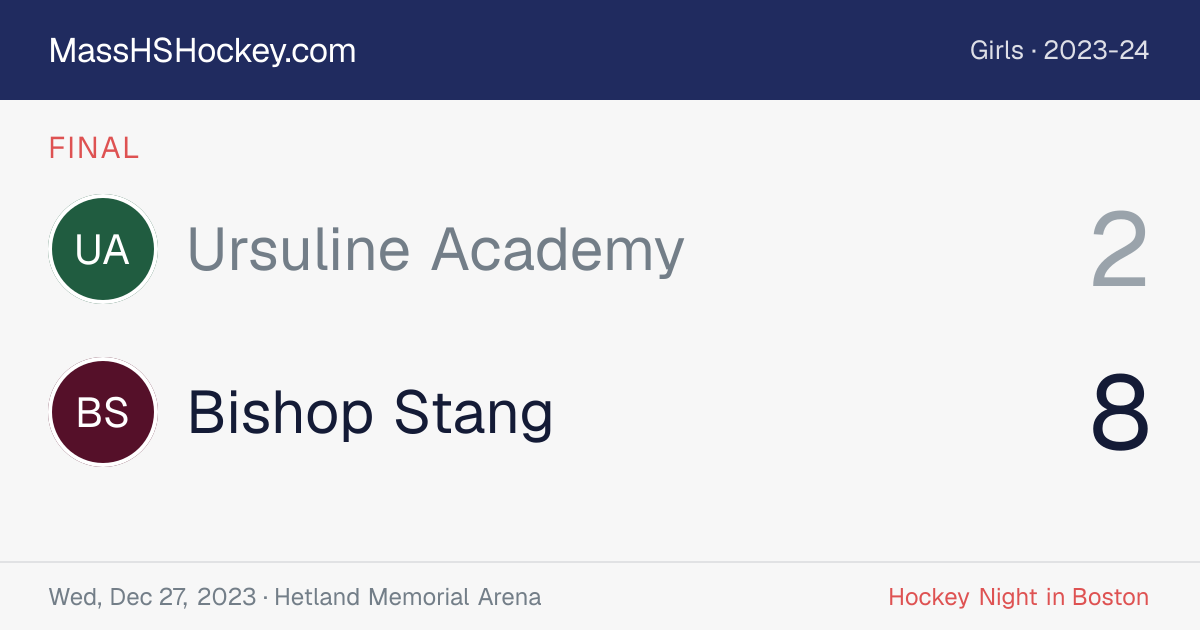 Ursuline Academy at Bishop Stang score card