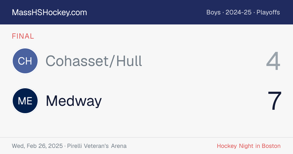 Cohasset/Hull at Medway score card