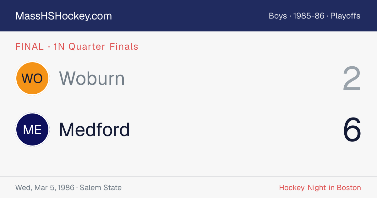 Woburn at Medford score card