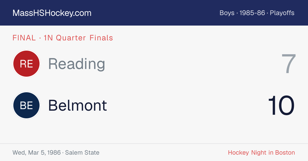 Reading at Belmont score card