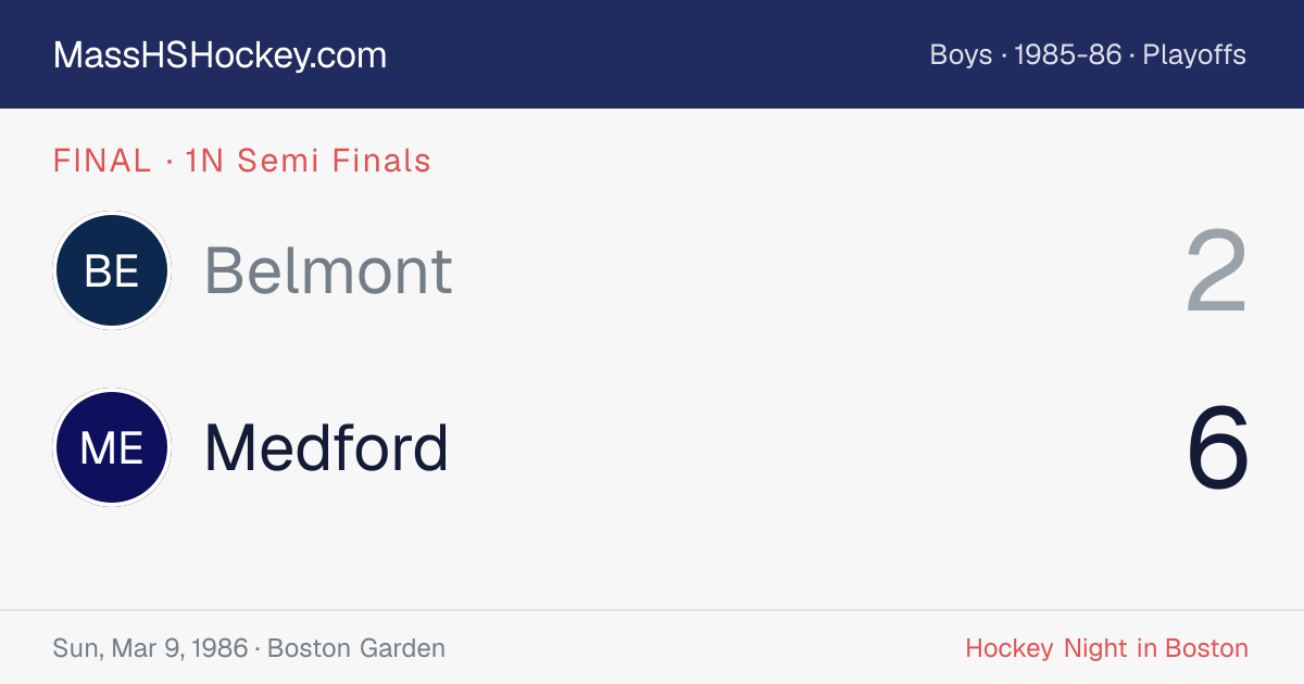 Belmont at Medford score card