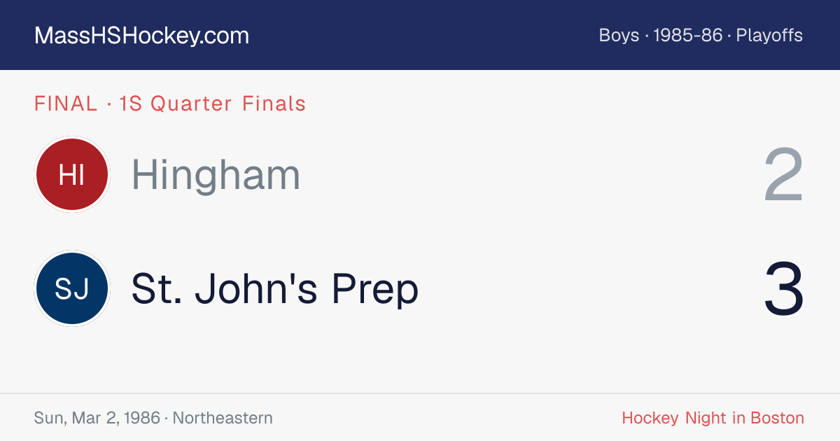 Hingham at St. John's Prep score card