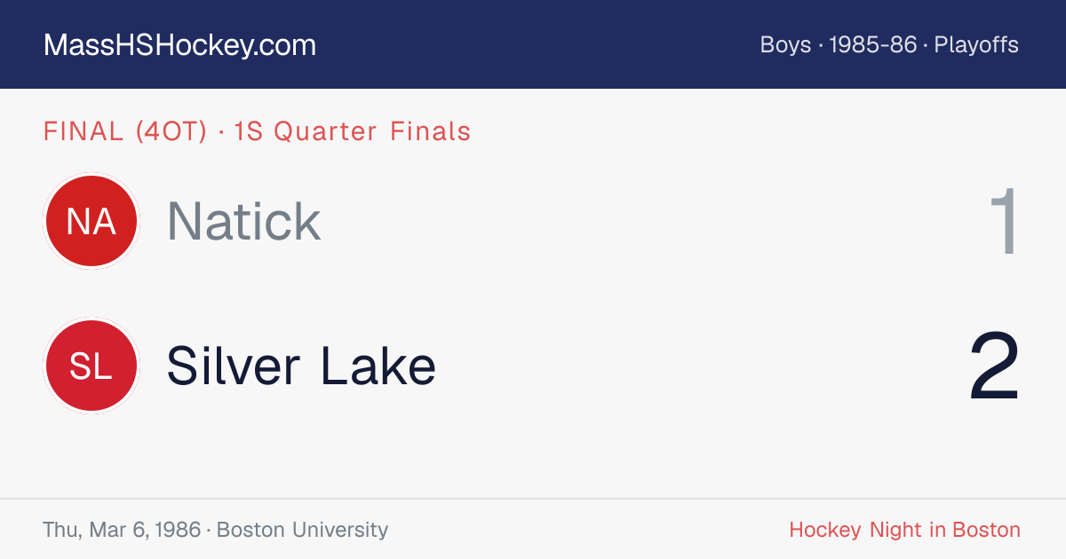 Natick at Silver Lake score card