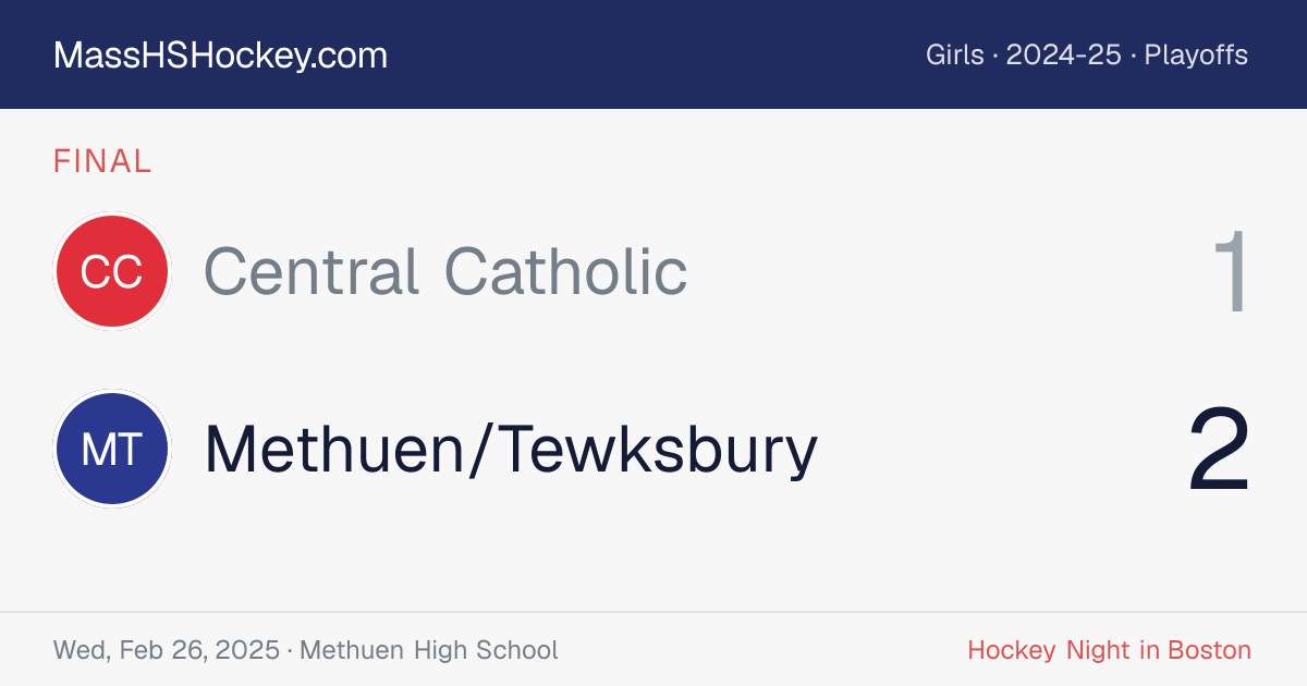 Central Catholic at Methuen/Tewksbury score card