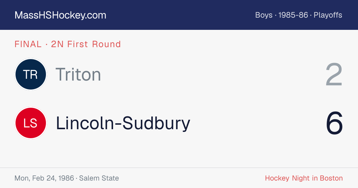 Triton at Lincoln-Sudbury score card