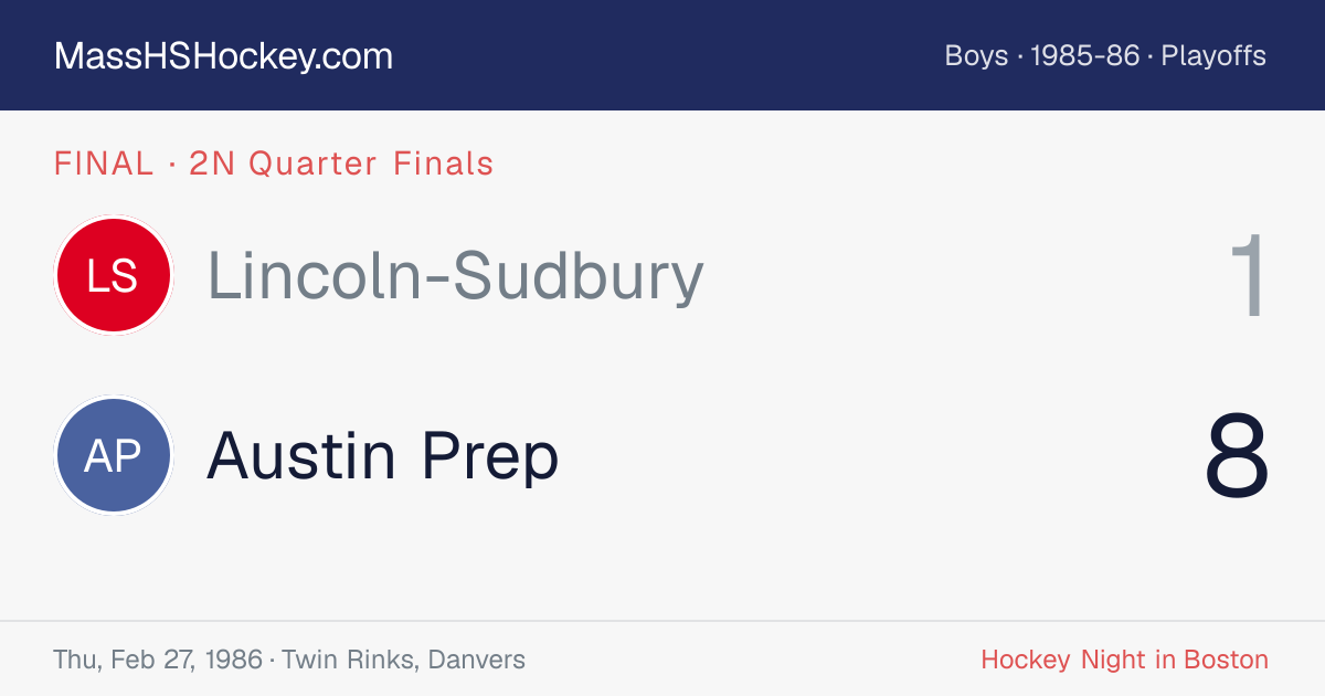 Lincoln-Sudbury at Austin Prep score card