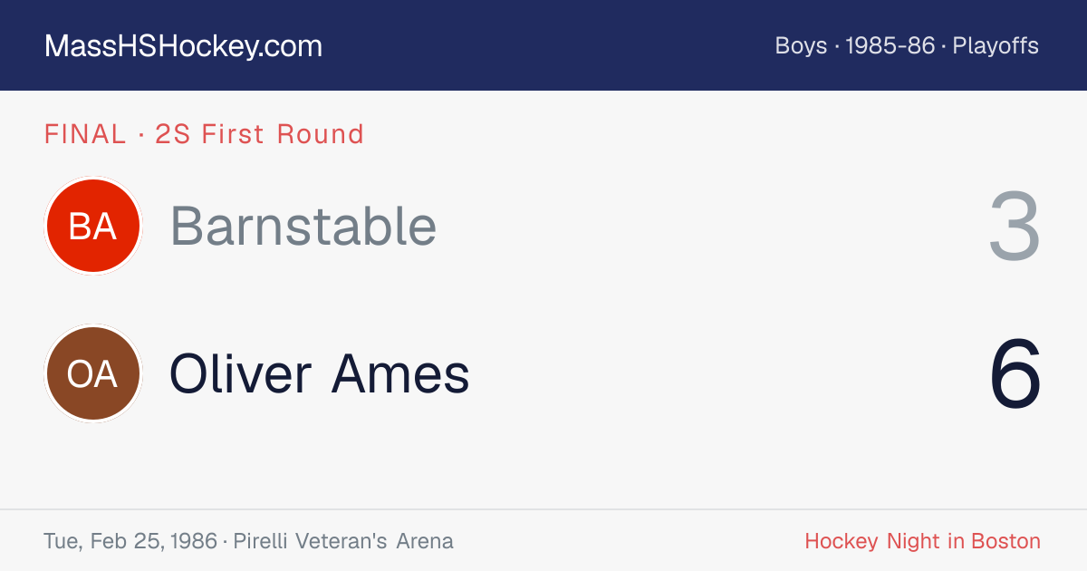 Barnstable at Oliver Ames score card