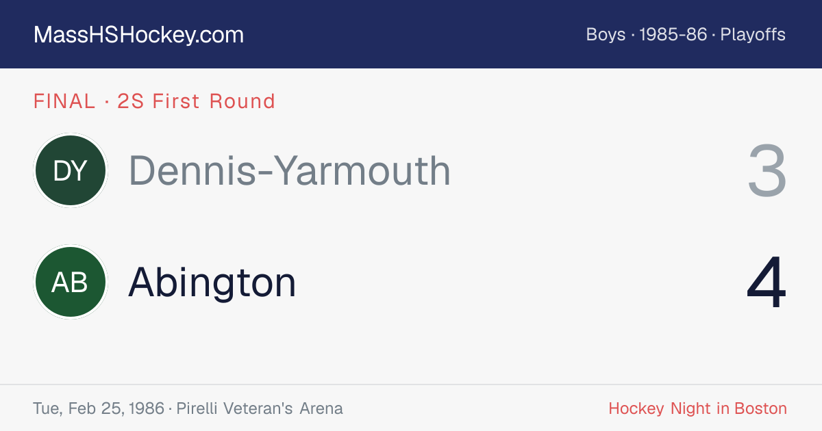 Dennis-Yarmouth at Abington score card
