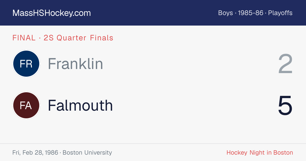 Franklin at Falmouth score card