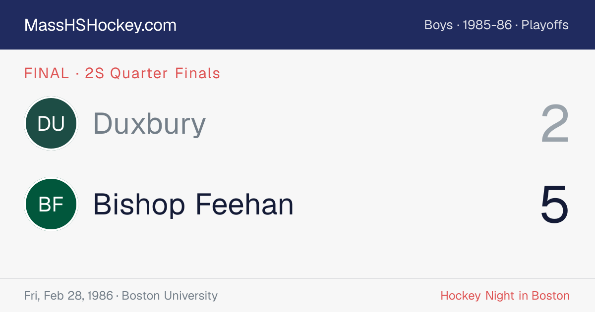 Duxbury at Bishop Feehan score card