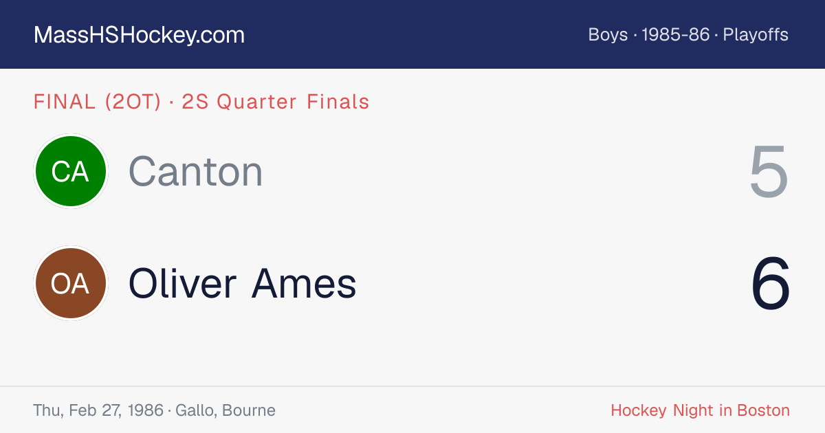 Canton at Oliver Ames score card