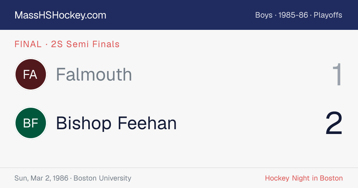 Falmouth at Bishop Feehan score card