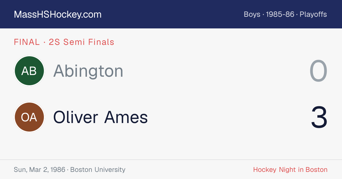 Abington at Oliver Ames score card