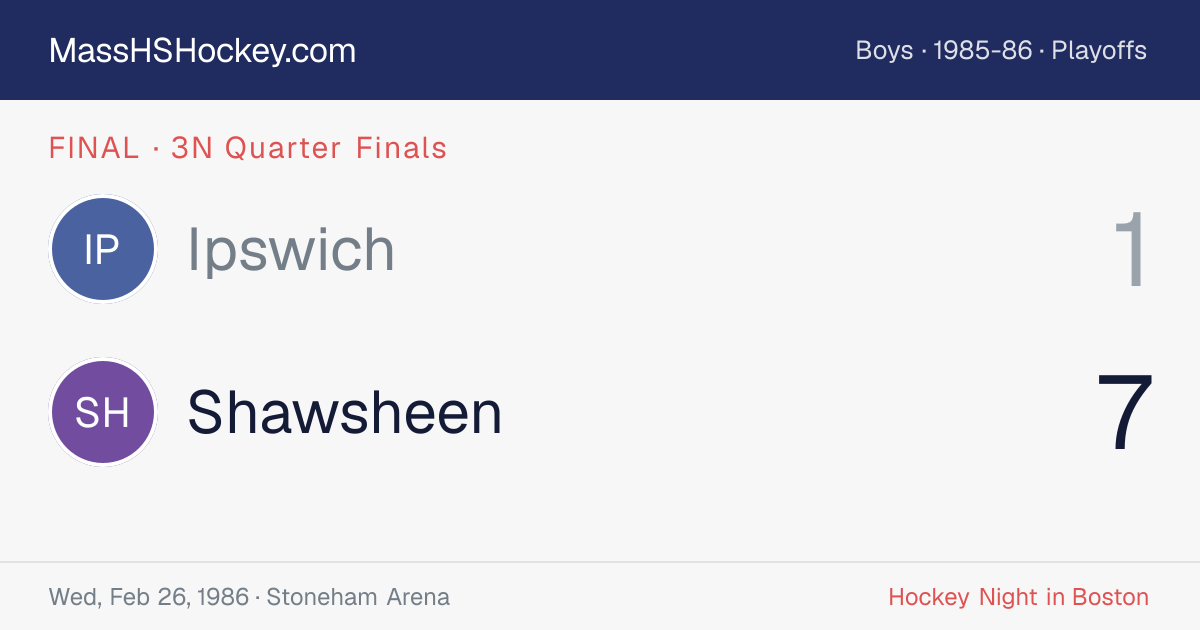 Ipswich at Shawsheen score card