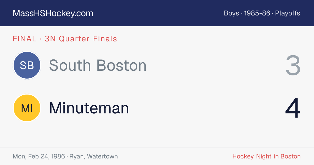 South Boston at Minuteman score card
