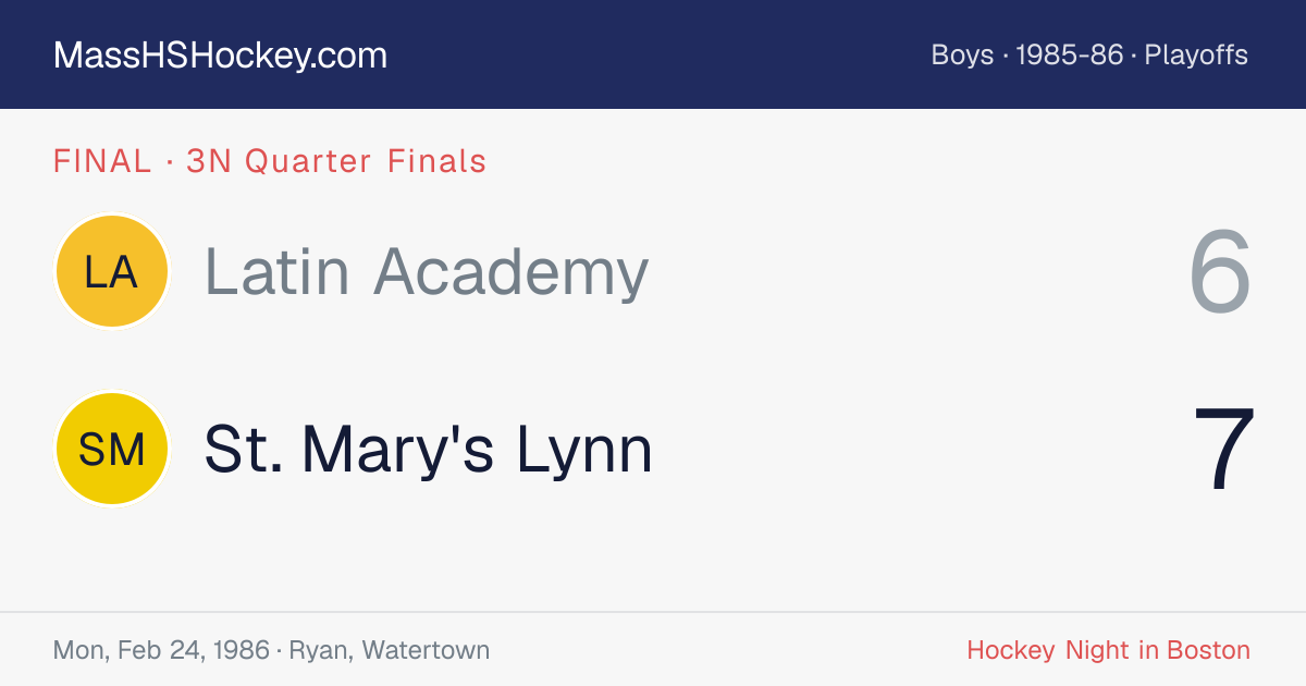 Latin Academy at St. Mary's Lynn score card