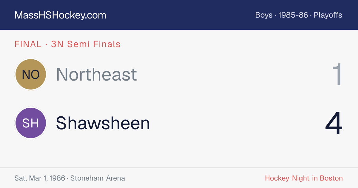 Northeast at Shawsheen score card