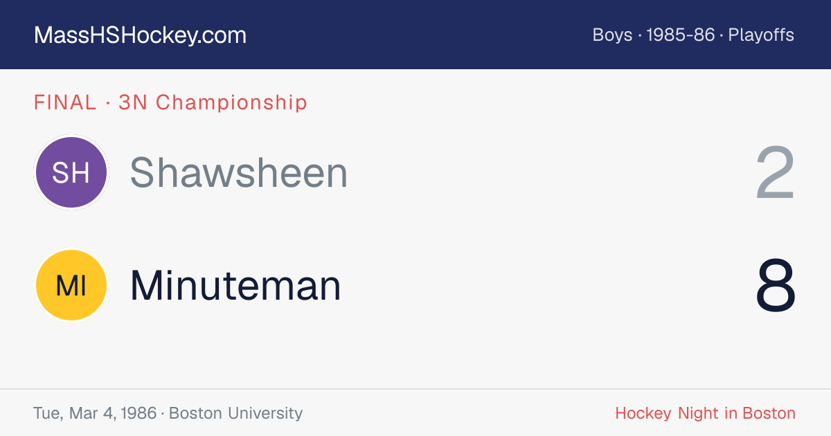 Shawsheen at Minuteman score card