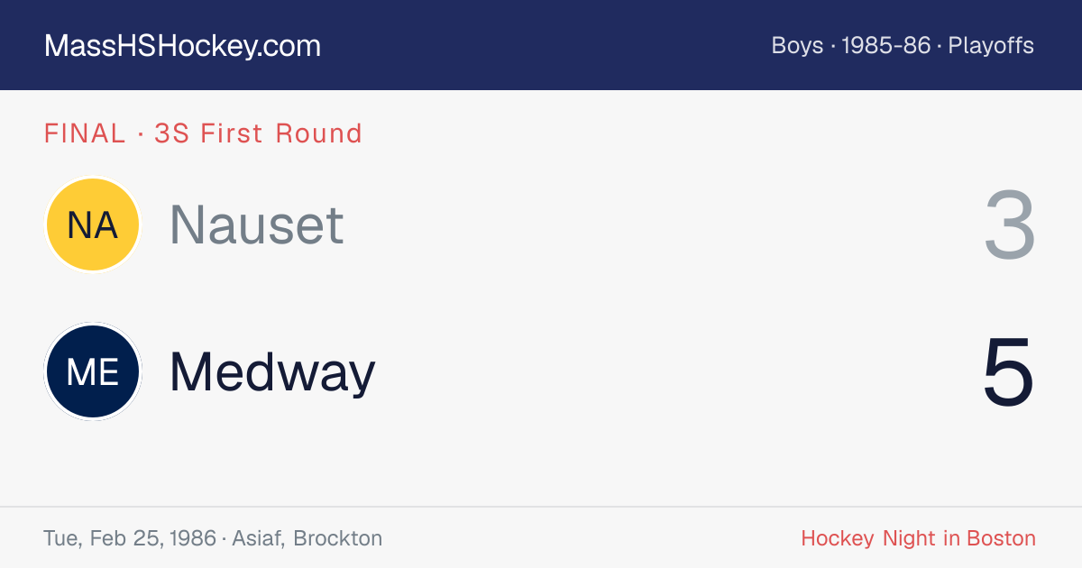 Nauset at Medway score card
