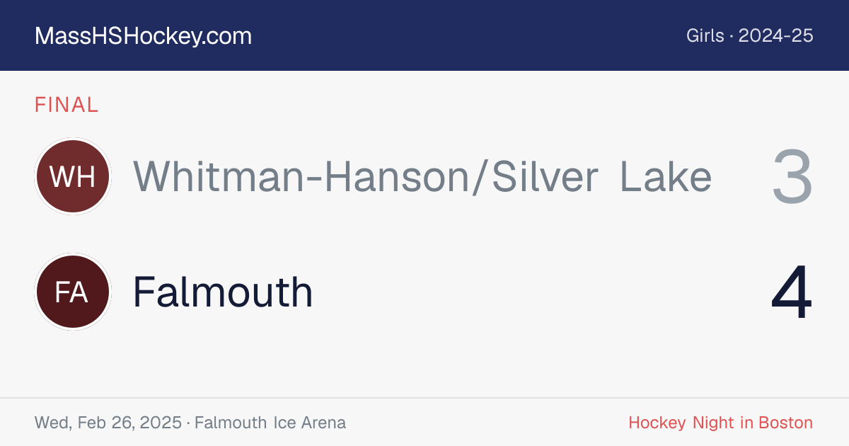 Whitman-Hanson/Silver Lake at Falmouth score card