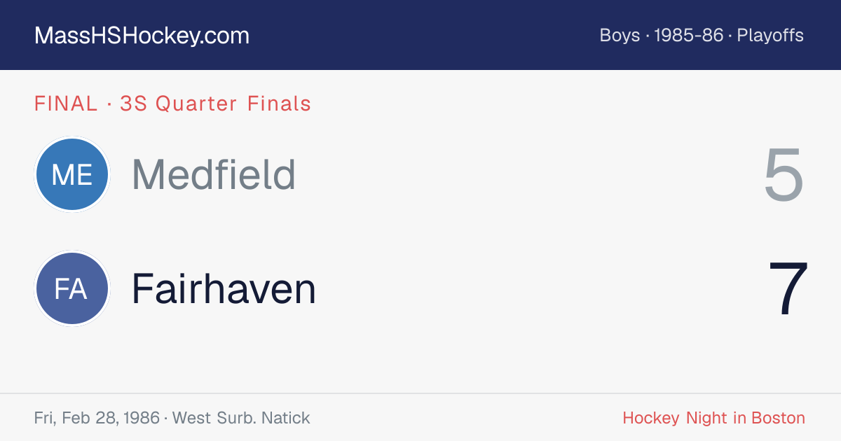 Medfield at Fairhaven score card