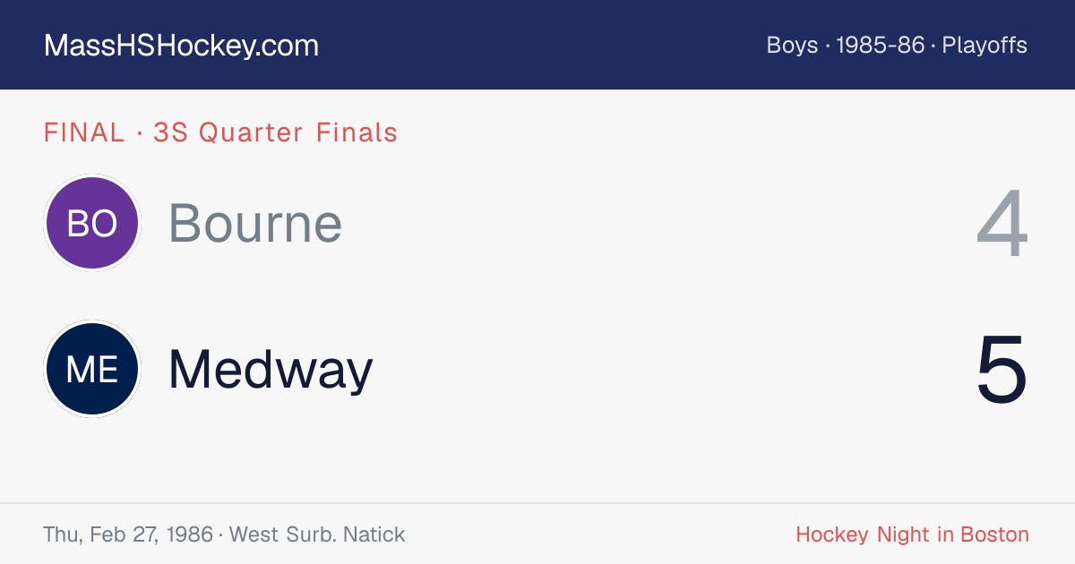 Bourne at Medway score card