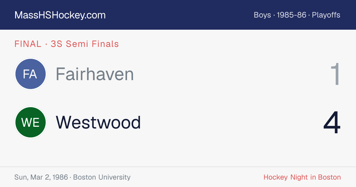 Fairhaven at Westwood score card