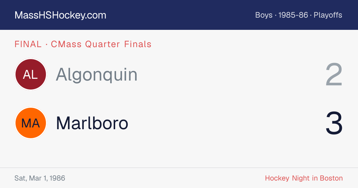 Algonquin at Marlboro score card
