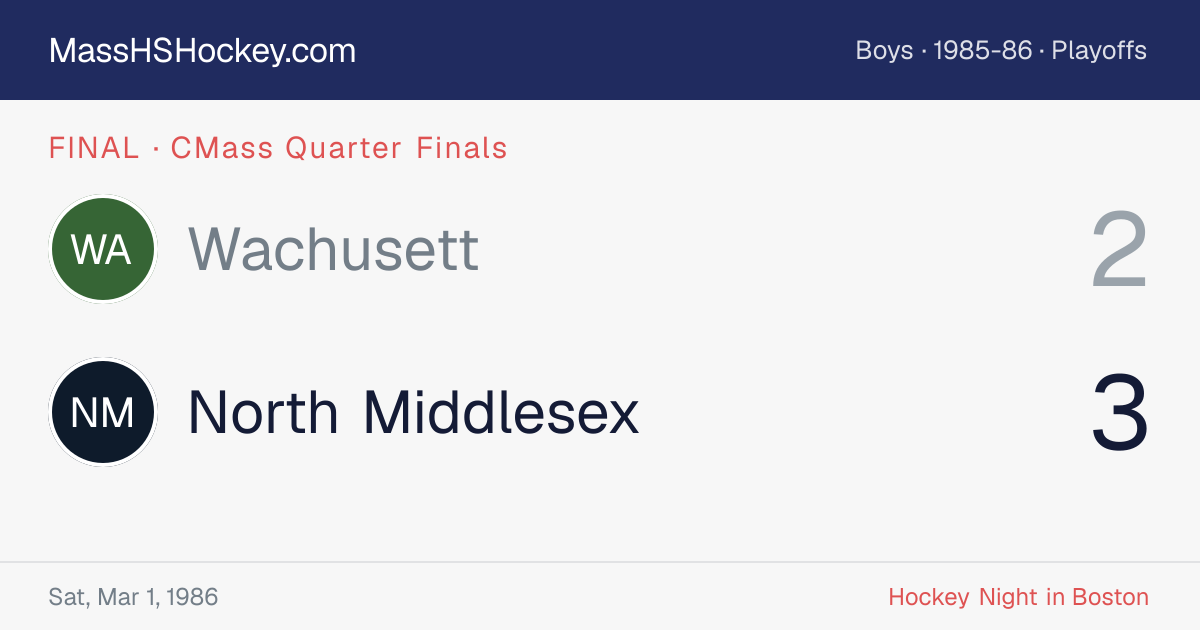 Wachusett at North Middlesex score card