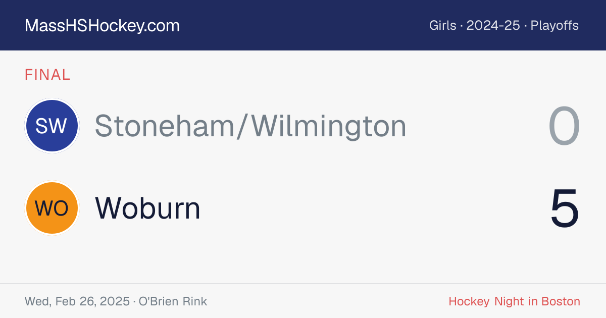 Stoneham/Wilmington at Woburn score card