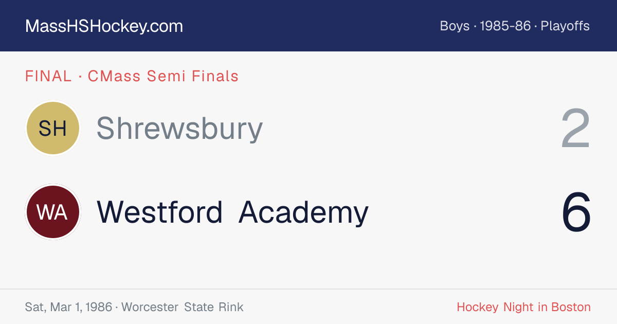 Shrewsbury at Westford Academy score card