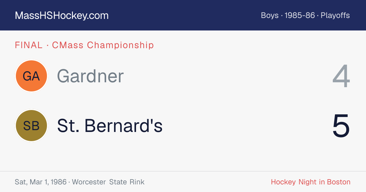 Gardner at St. Bernard's score card