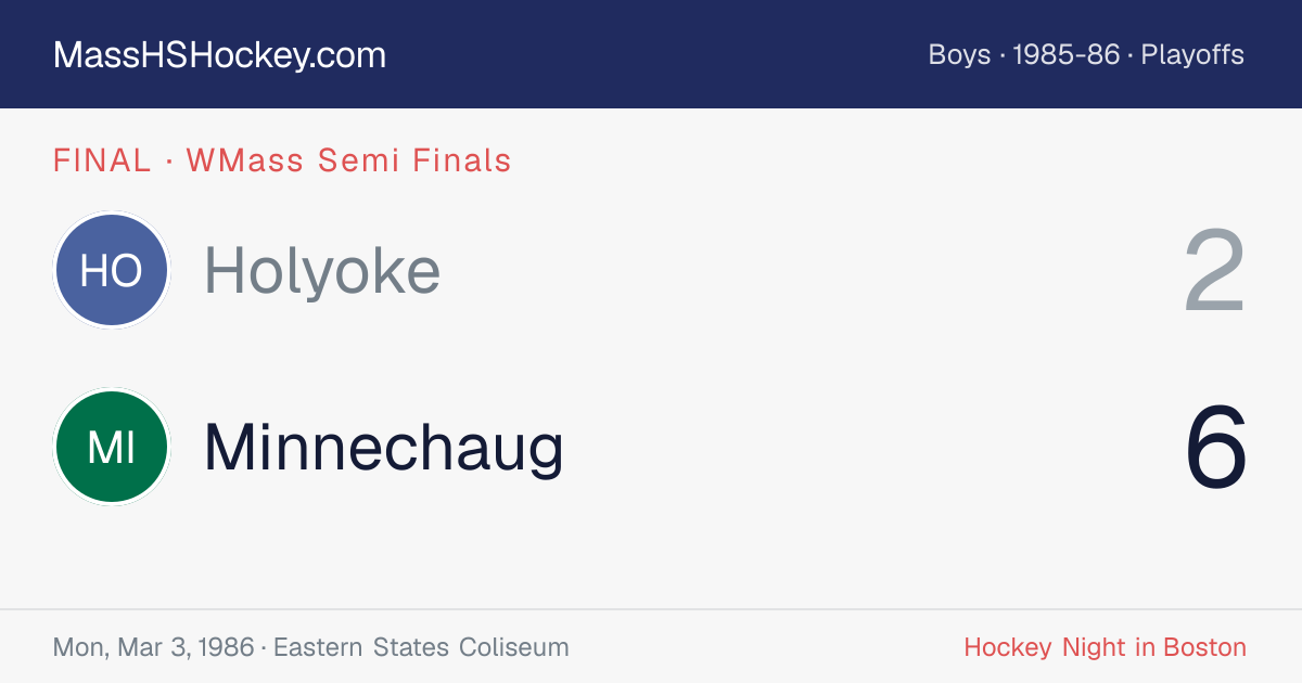 Holyoke at Minnechaug score card
