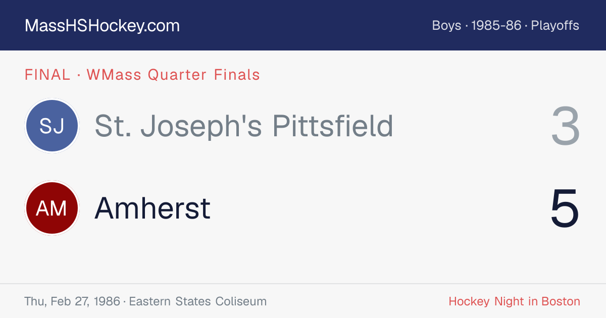 St. Joseph's Pittsfield at Amherst score card