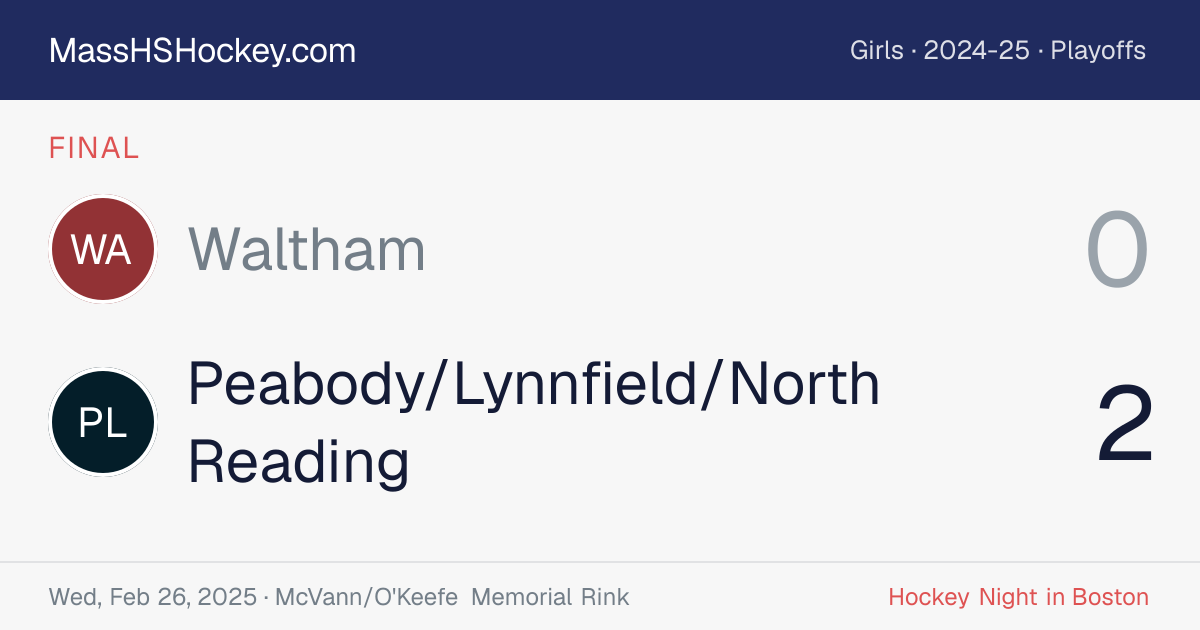 Waltham at Peabody/Lynnfield/North Reading score card