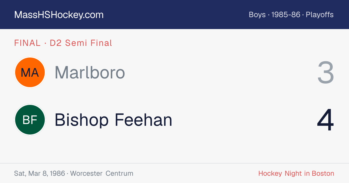 Marlboro at Bishop Feehan score card