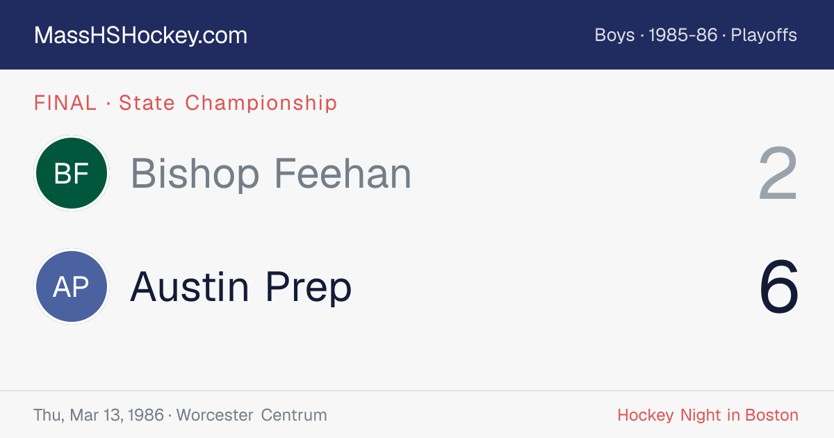 Bishop Feehan at Austin Prep score card