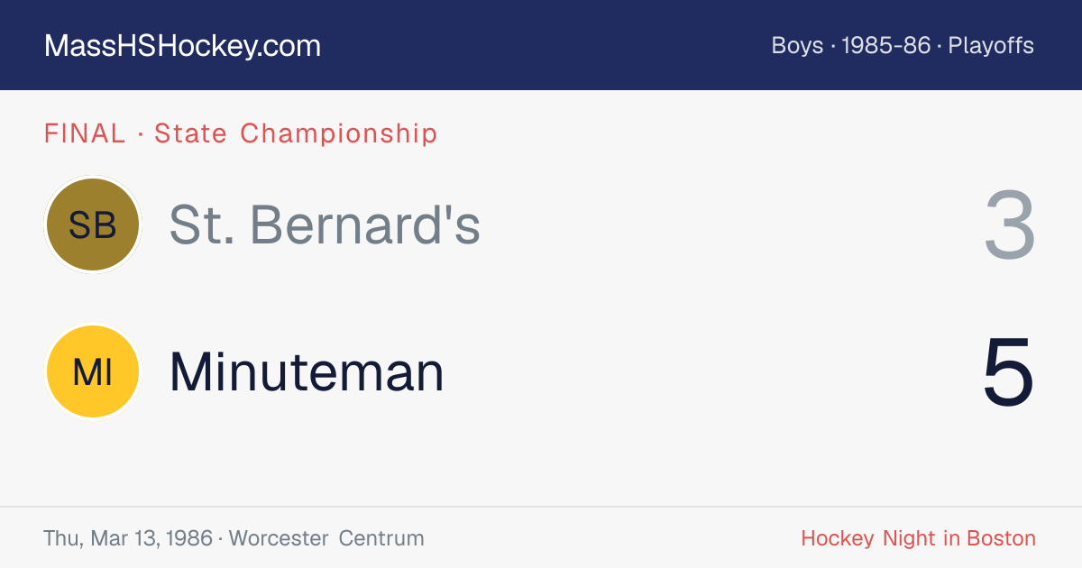 St. Bernard's at Minuteman score card