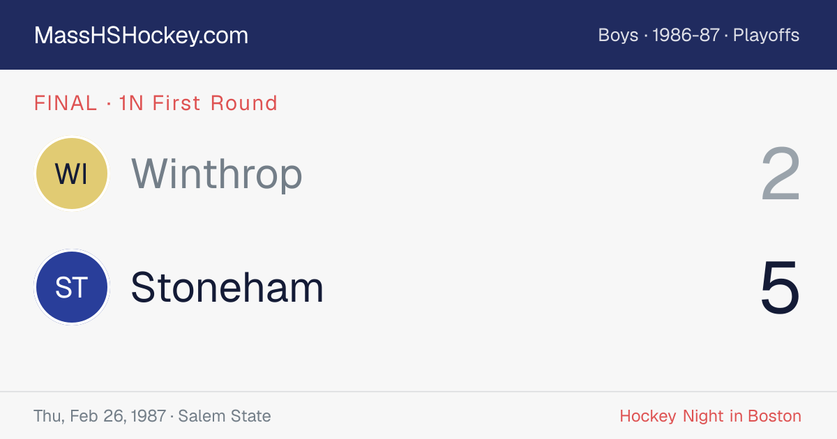 Winthrop at Stoneham score card