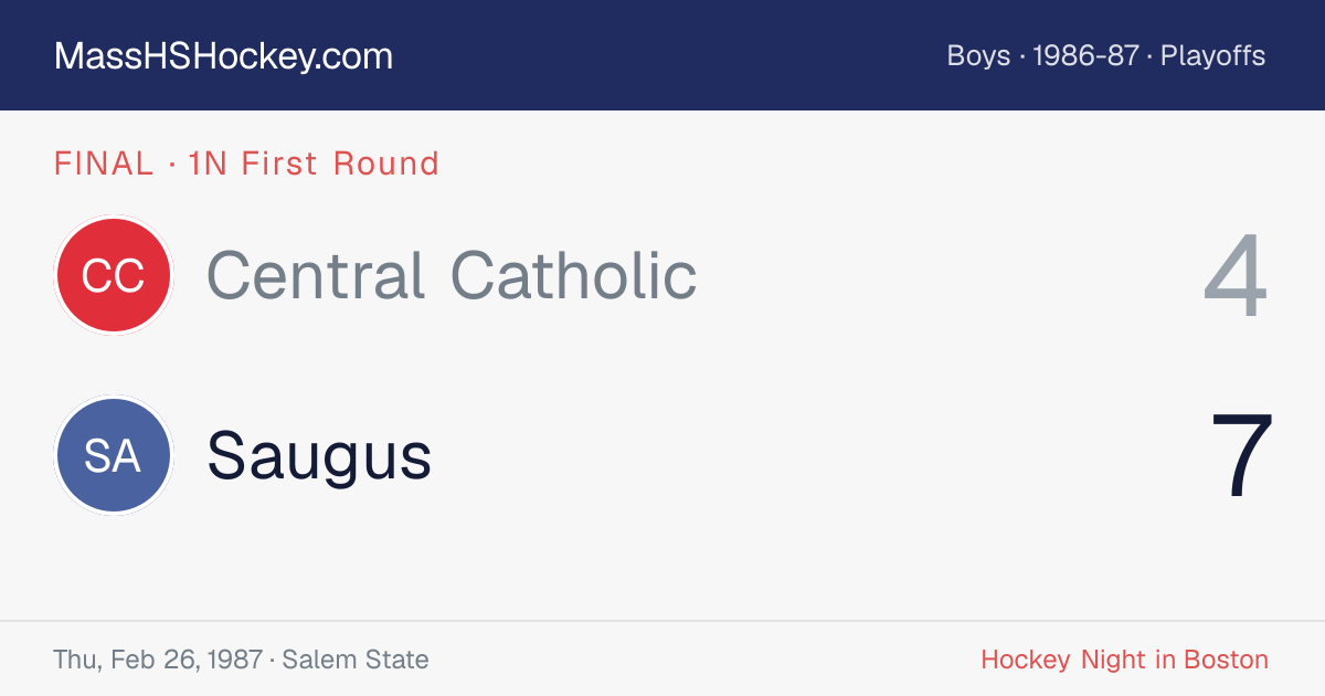 Central Catholic at Saugus score card