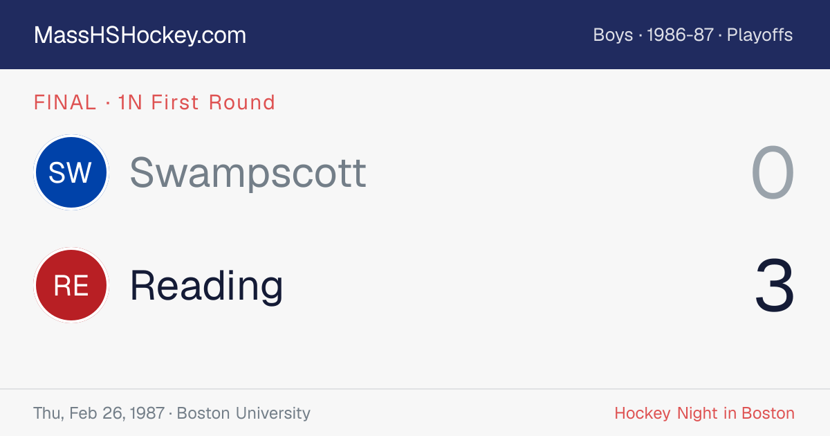 Swampscott at Reading score card