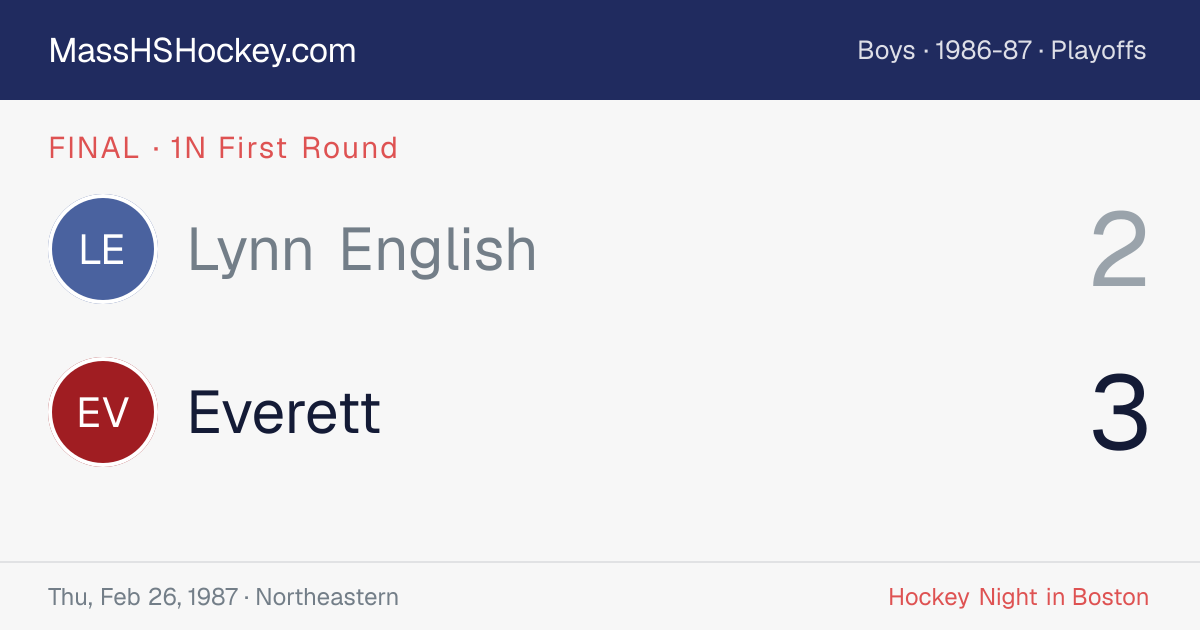 Lynn English at Everett score card