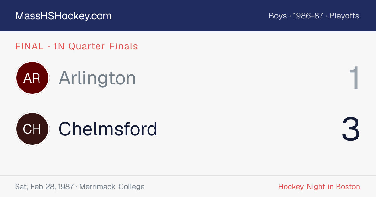 Arlington at Chelmsford score card