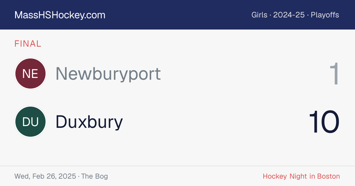 Newburyport at Duxbury score card