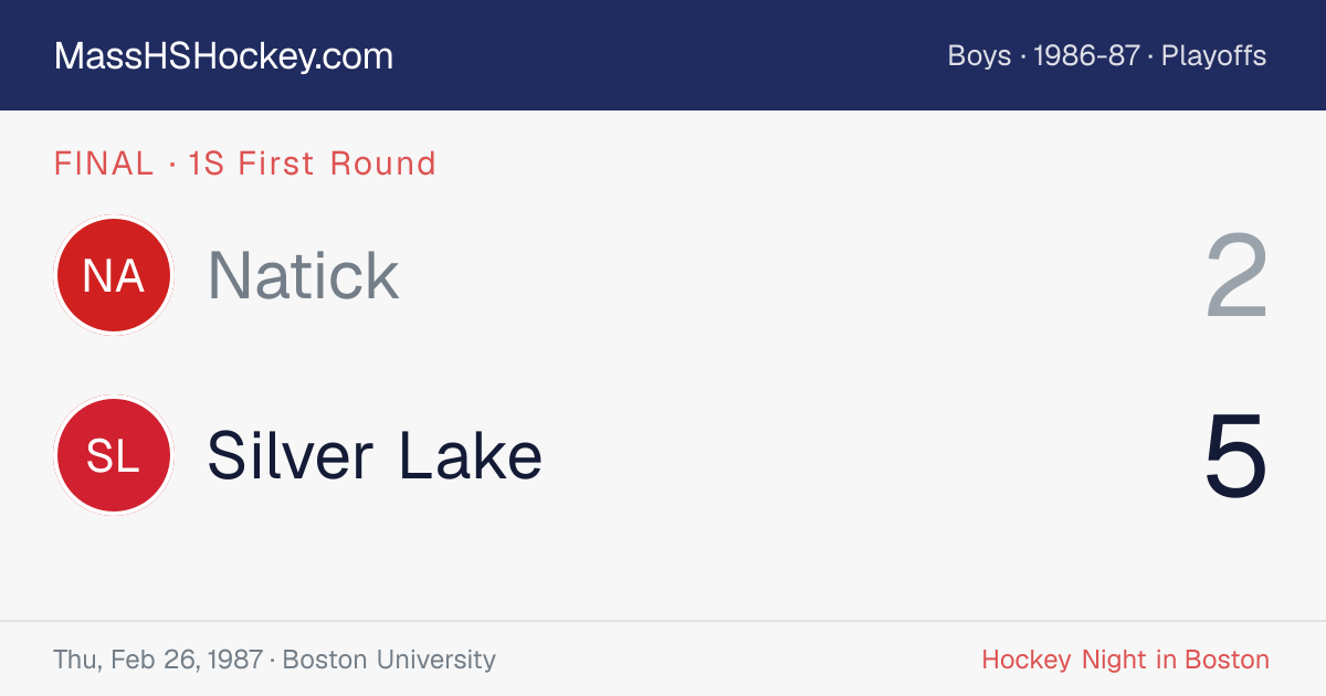 Natick at Silver Lake score card