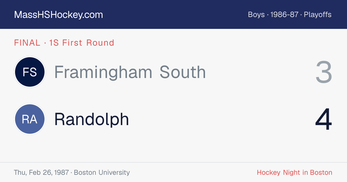 Framingham South at Randolph score card