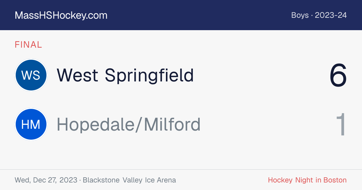 West Springfield at Hopedale/Milford score card